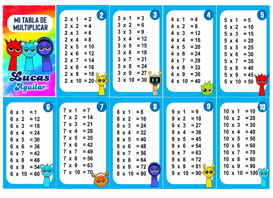 Sprunkis boy Tabla de Multiplicar